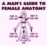 27-a-man-s-guide-to-female-anatomy-adult-humor.jpg