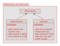 Ws+Sexuality.png