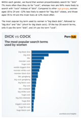 WOMEN SEARCH COCK.png