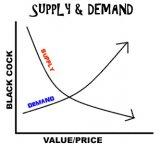 Supply&Demand-BBC.jpg