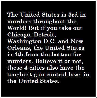 Democrat-cities-gun-control-gun-crime.png