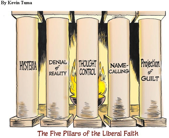 Five-Pillars-of-the-Liberal-Faith.gif