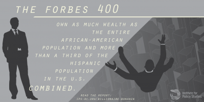 forbes400-graphic2-2-01-400x200.png