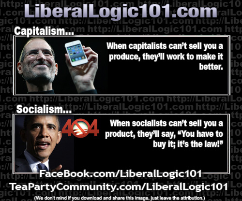 liberal-logic-101_capitalism1.jpg