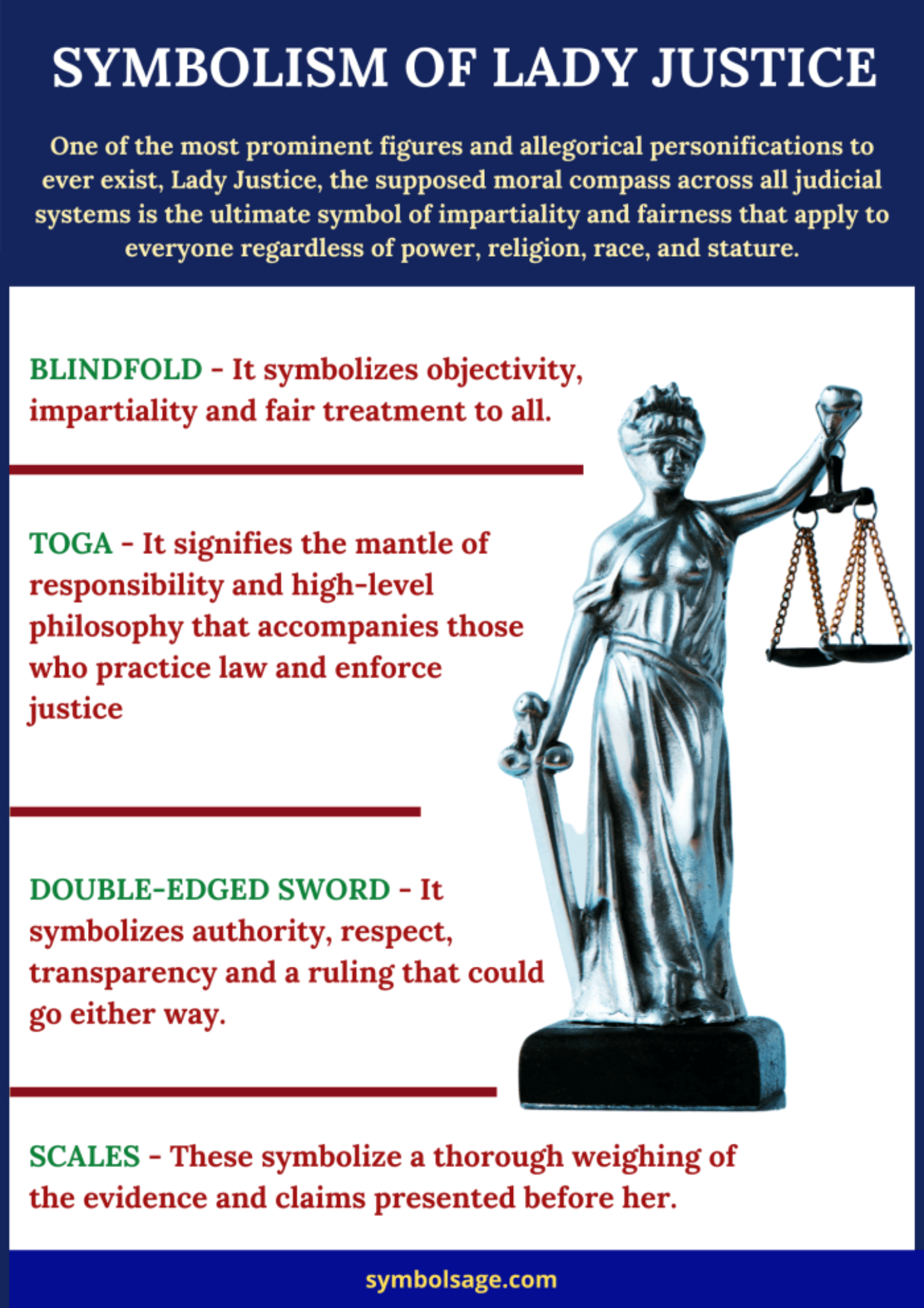 meaning-of-lady-justice-1448x2048.png